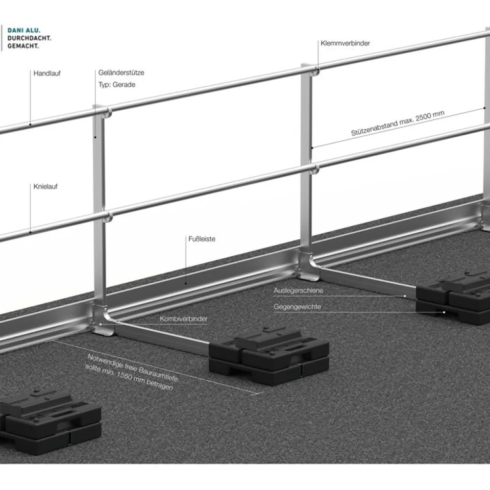 Opbouw van het Barrial zelfdragende standaardsysteem